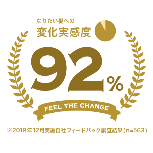 メデュラ満足度92%